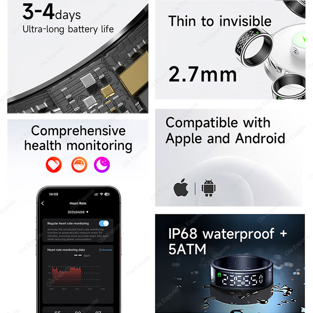 For Xiaomi Smart Ring Display  - Smart Ring Health review and price