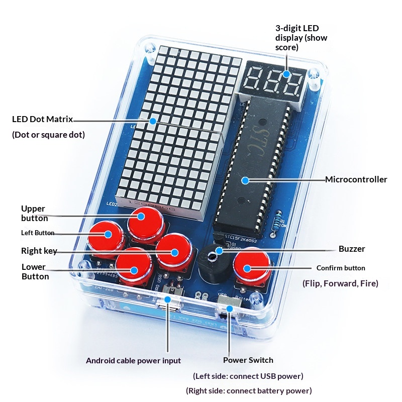 Pixel Game Machine Production  - Diy Electronics Gadgets review and price