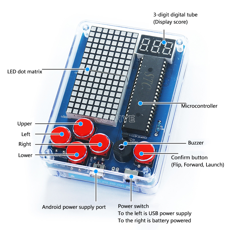 Mini Retro Classic Game Produc - Diy Electronics Gadgets review and price